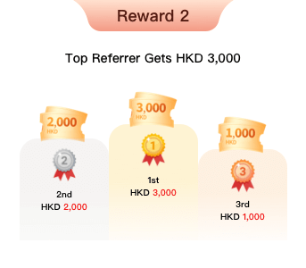 New Account Welcome Bonus Referral Programme