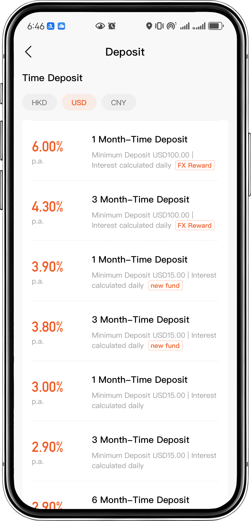 FX Time Deposit Limited Time Offer