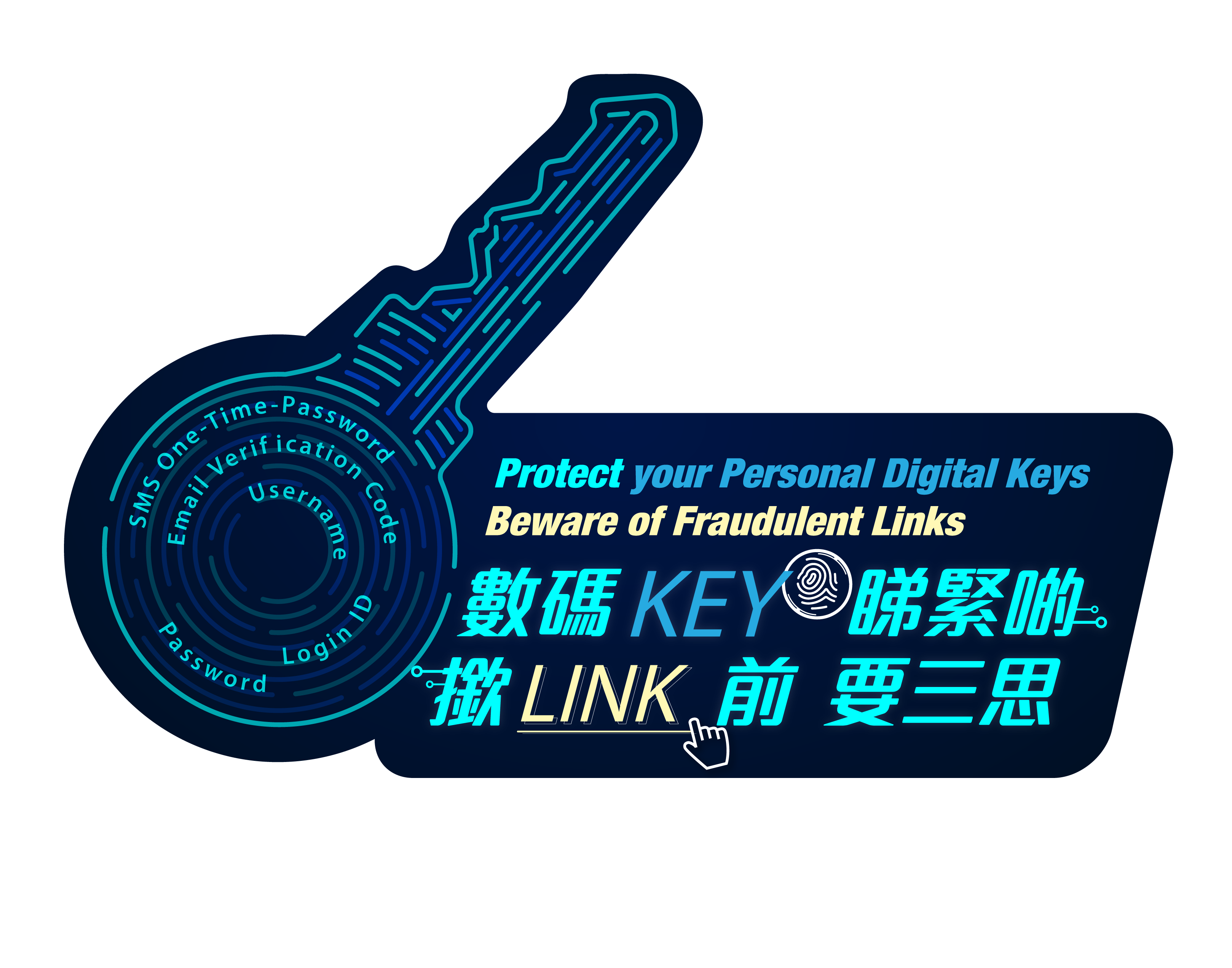 Protect your Personal Digital Keys; Beware of fraudulent
                  links